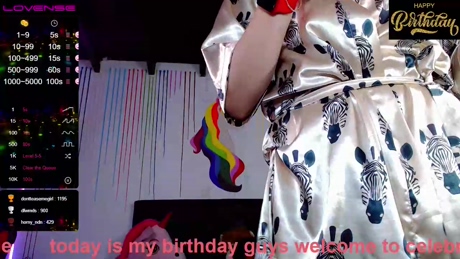 xthesexyboyx  13-03-2022
